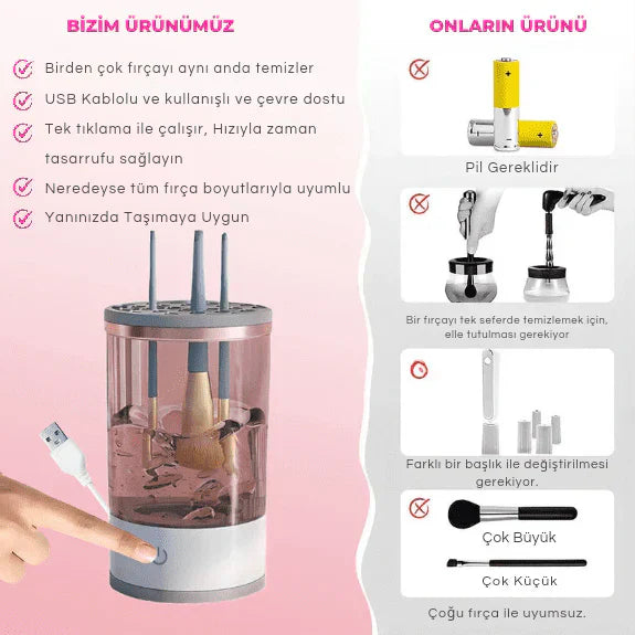 Electric Makeup Brush Cleaner