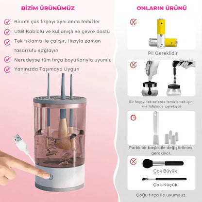 Electric Makeup Brush Cleaner